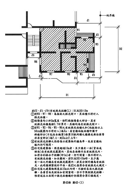 無窗戶居室定義|內政部修正「建築技術規則」建築設計施工編部分條文